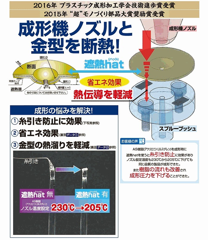 遮熱ハット ｜樹脂成形糸引き防止