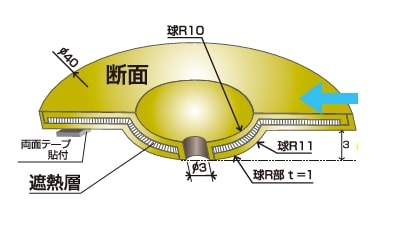 遮熱ハット ｜樹脂成形糸引き防止