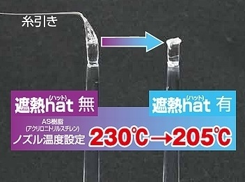 遮熱ハット ｜樹脂成形糸引き防止
