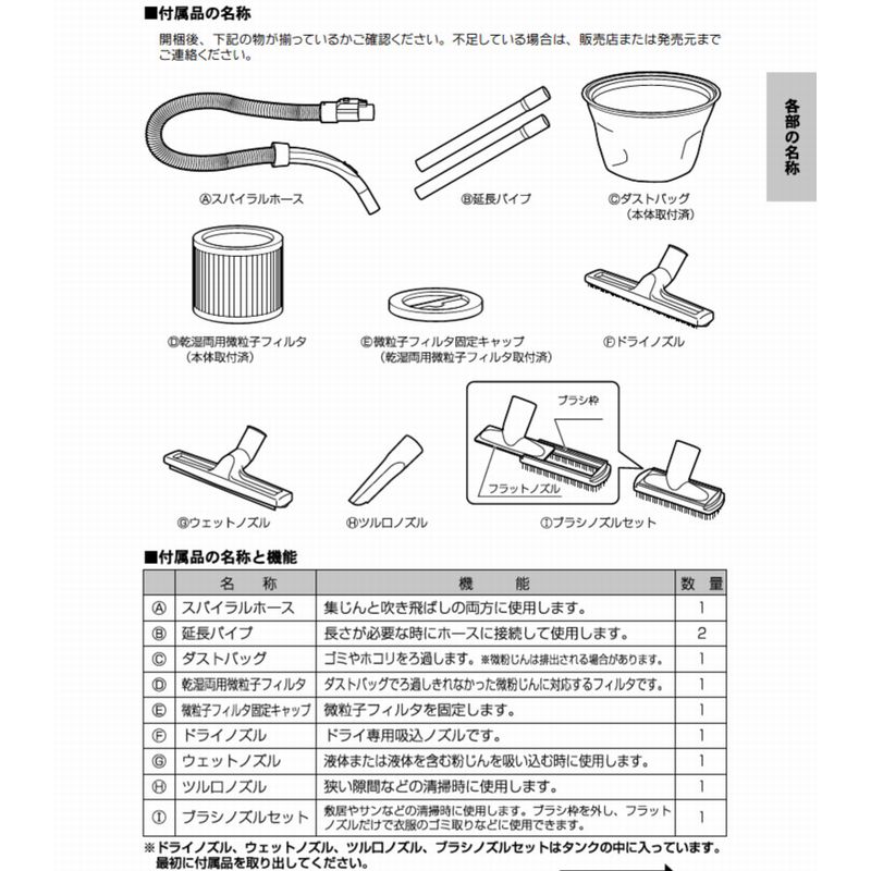 【乾湿両用】ステンレスタンクバキュームクリーナー