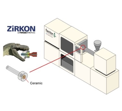 断熱スプルブッシュ ZiRKON