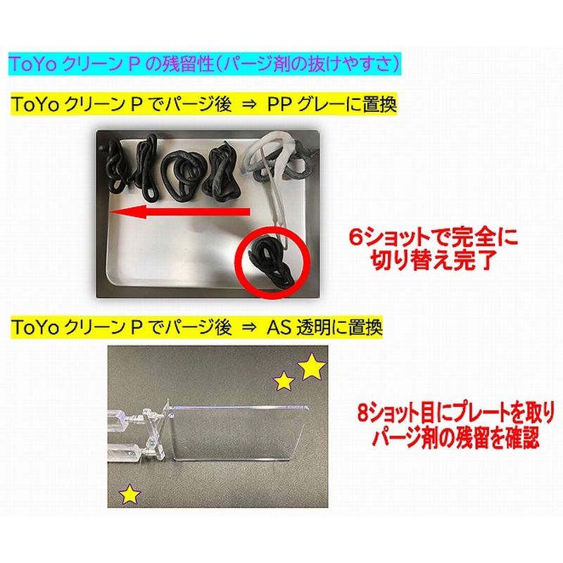 パージ剤 TOYOクリーンP（170～280℃）｜PP用・低残留