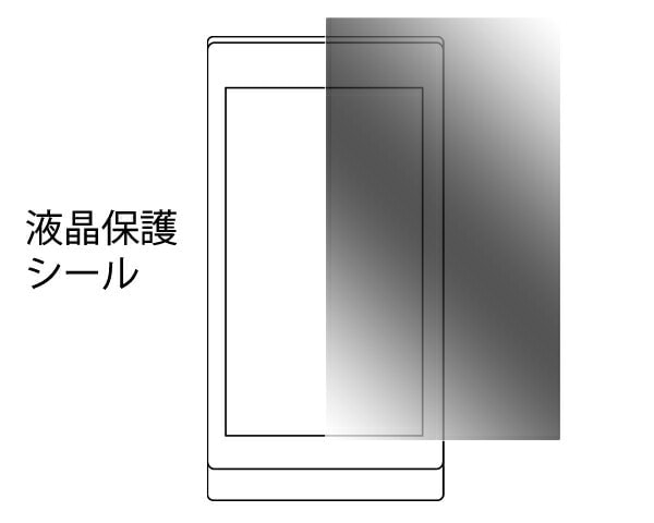 GALAXY S III SC-06D用液晶保護シールクリーナークロス付き　（ギャラクシー） 20点までメール便発送可能