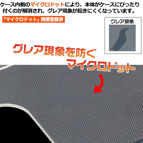iPhone 16e用マイクロドット ソフトクリアケース