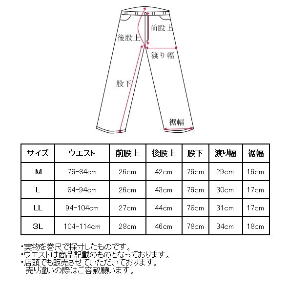 ѥ and per se  2025ղƿ  ѥ  ե