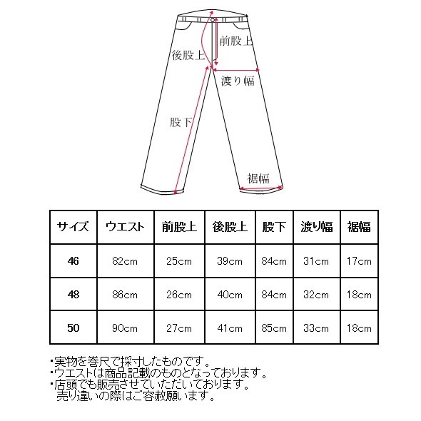 30OFF롪 ƥХå CASTELBAJAC 2025ղƿ  ѥ  ȥå