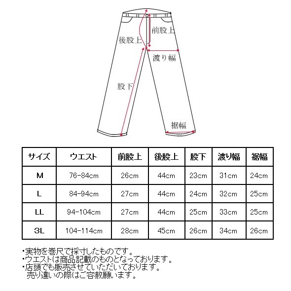 ѥ and per se  2025ղƿ  ϡեѥ 硼ȥѥ  ե