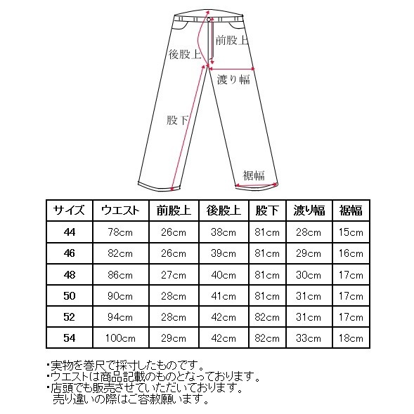 30��OFF�����롪 �����ƥ�Х���å� ���ݡ��� ����� CASTELBAJAC 2025�ղƿ��� ��� ���ȥ�å��ѥ�� �� ����ե����� �����ȥ�å�