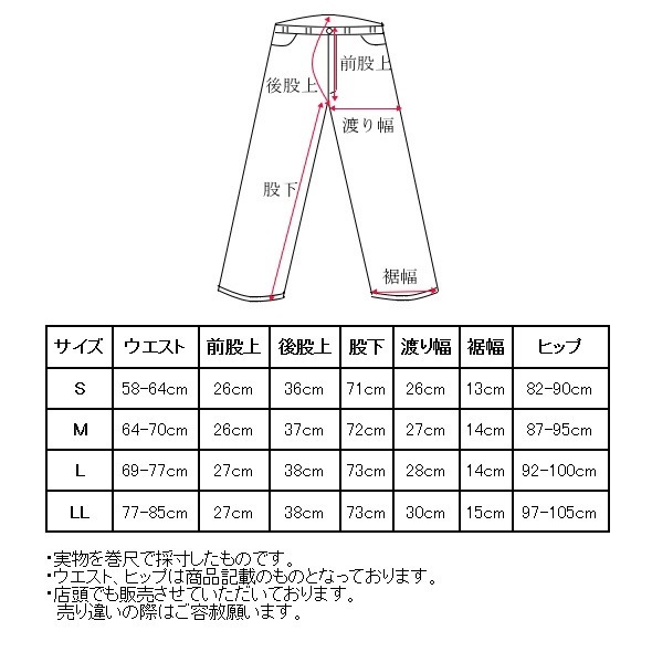 ѥ and per se  2025ղƿ ǥ ѥ  ե