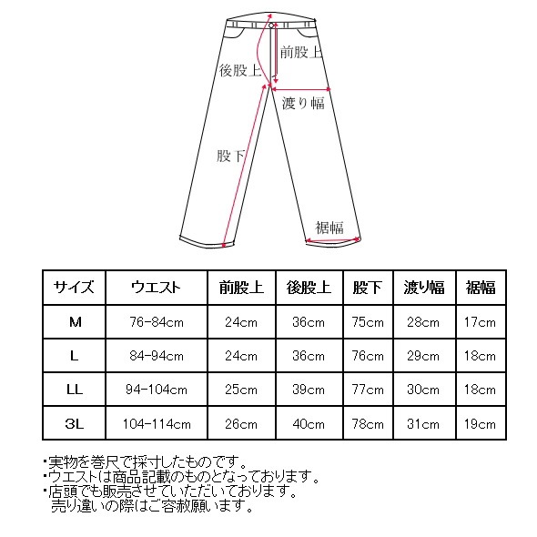ѥ and per se  2025ղƿ  ѥ  ե