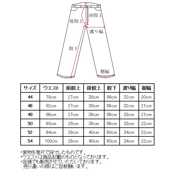 �����ƥ�Х���å� CASTELBAJAC ���ץ��륳�쥯����� 2025�ղƿ��� ��� ���ȥ�å��ѥ�� ��