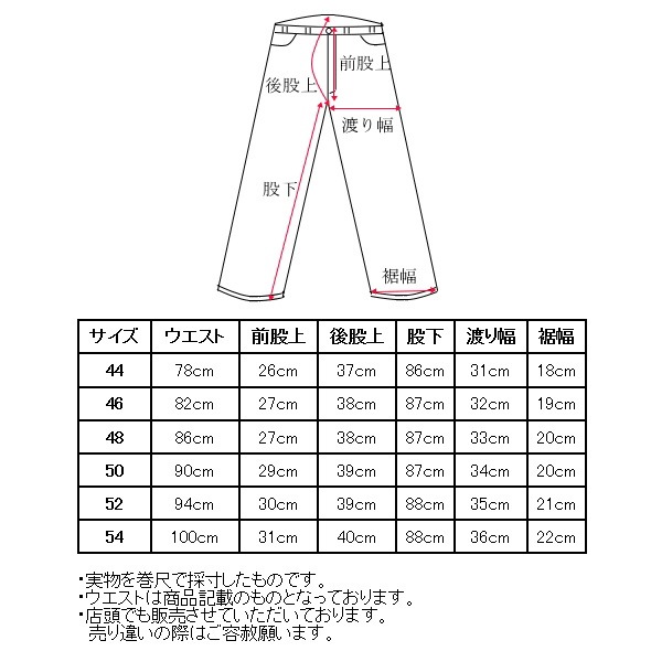 �����ƥ�Х���å� CASTELBAJAC 2025�ղƿ��� ��� ���̡��ԡ� �ǥ˥� ������ ��