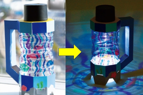 太陽光エコライトキット