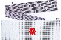 子供用お祭りはっぴＢ|はっぴ|お祭り用品