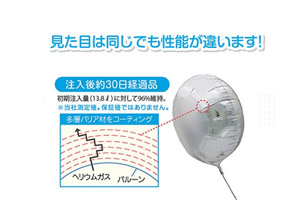 バレンタインショコラハート風船(5枚）