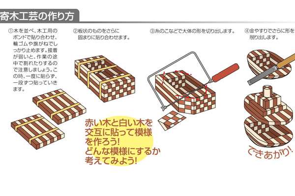 寄木工芸工作セット