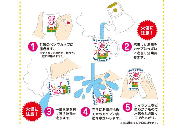 クレヨンマグカップ工作キット｜お湯で仕上げる不思議なカップアート
