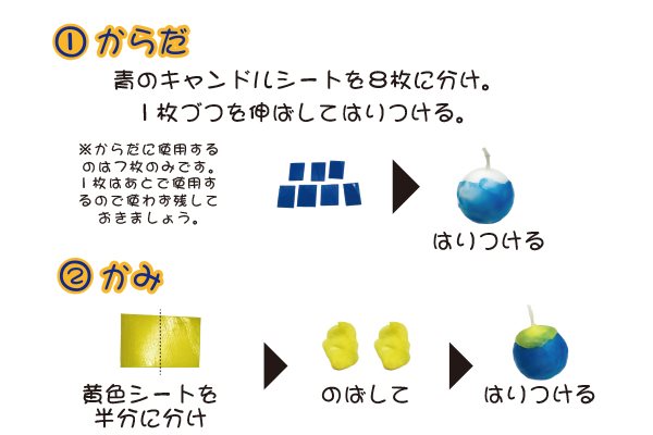 鬼の手作りキャンドル