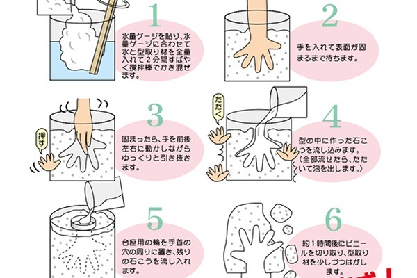 立体石膏モデル