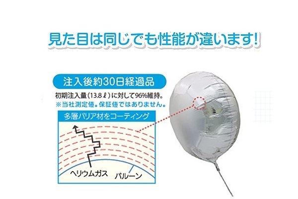 和柄神奈川沖浪裏風船5枚