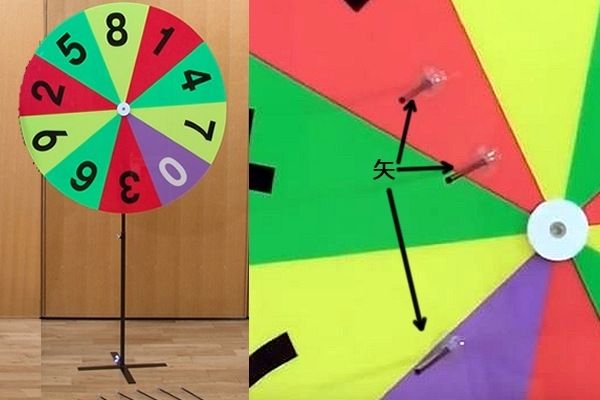 回転抽選機（大）