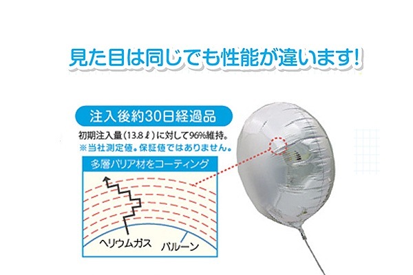 りんご風船 UFO型|実写フルーツデザイン・長期浮遊タイプ【果物販促に最適・5枚セット】