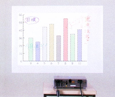 ��ƤǤ���ۥ磻�ȥܡ��ɥ�����(΢�̥ޥ��ͥå�)��������ޥåȥޥ��ͥå�0.4t����1200mm��10m��������̵��(�����졦Υ�����)�ۥ����������ѡ��ƥ������������