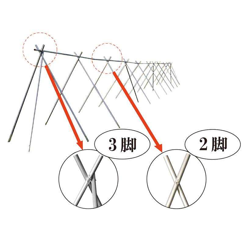 ほすべー 1段掛 5畝歩用 はざセット 南栄工業 稲 掛け干し ほすべえ 三脚 横パイプ 稲作 米作 収穫 干し ハザ 農業資材 個人宅配送不可 代引不可