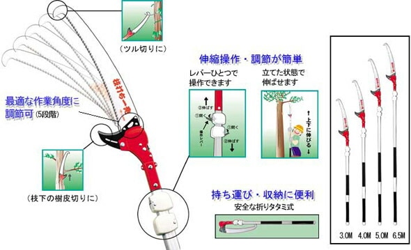 N-762 枝打ち一発 5M (5段階) ニシガキ 三冨D