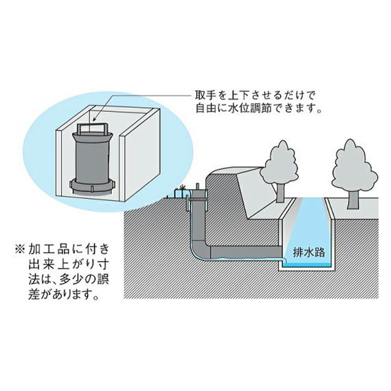 【本州限定価格】水位調整管VU125×660mm633615トーエー東栄管機【代引不可】