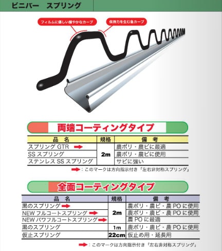 【400本】フルコートスプリング2m線径2.0mm農ポリ農ビ農POに最適フィルム止め佐藤産業SATOHカ施【代引不可】