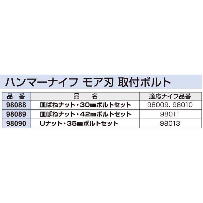 【ボルトセット】ハンマーナイフモア刃取付ボルトUナット、35mmボルト[98090]アWNH