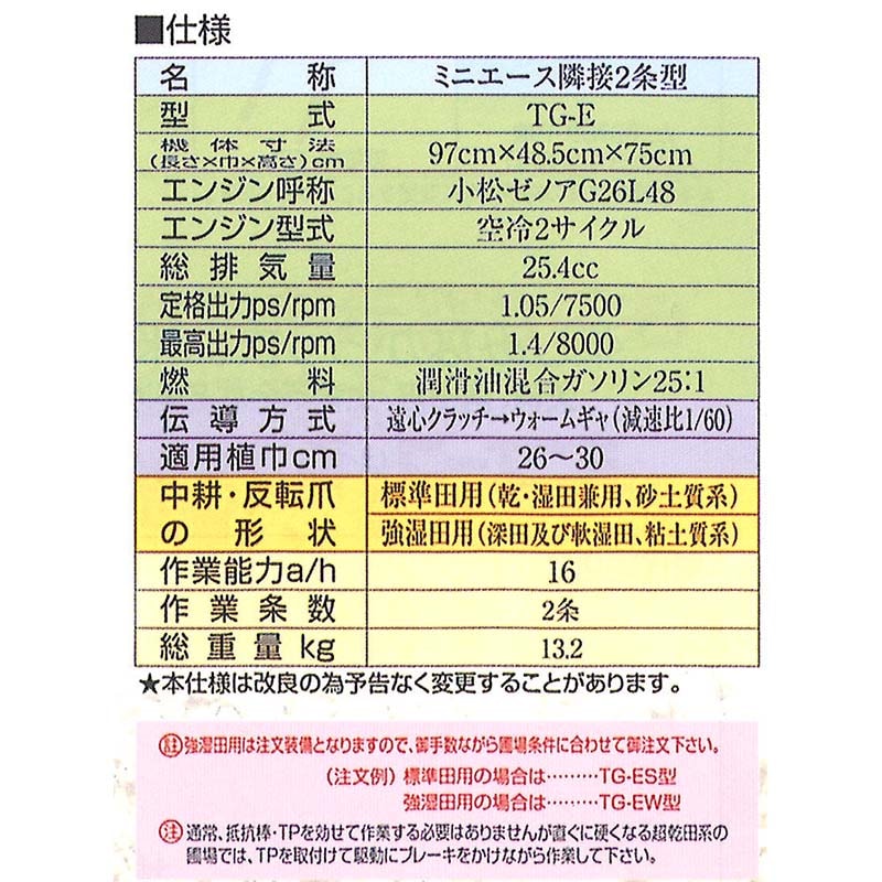 プラスワイズ本店｜水田用小型管理機 ミニエース TG-ES 標準田用 2条
