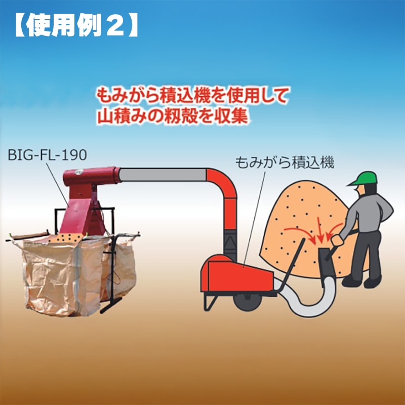 プラスワイズ本店｜籾殻収集器 BIG-1L もみがらビッグ 1袋用 入口径