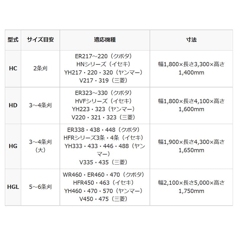 ナチュラルコンバインカバーHC白2条用幅1800×長さ3300×高さ1400mmホクエツH