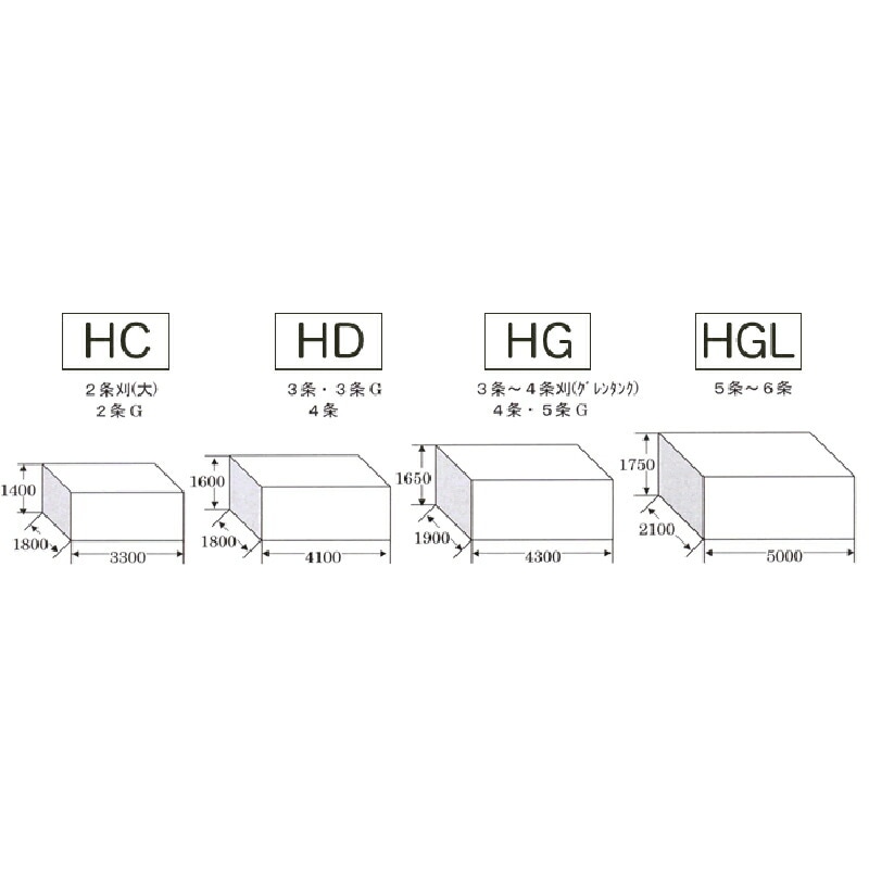 ナチュラルコンバインカバーHGL白5~6条用幅2100×長さ5000×高さ1750mmホクエツH