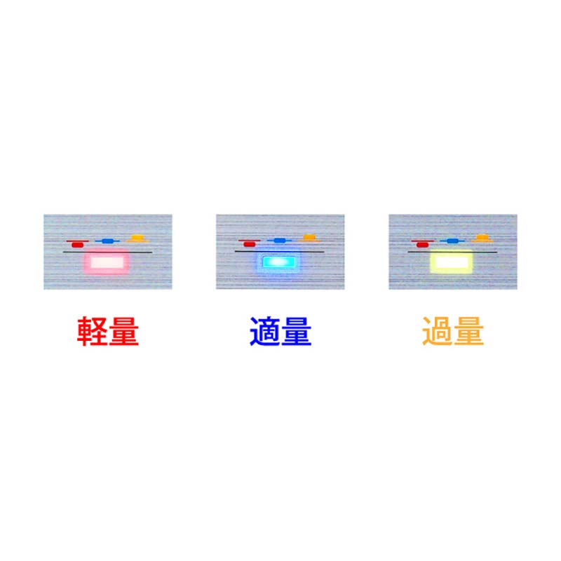 チェッカー機能