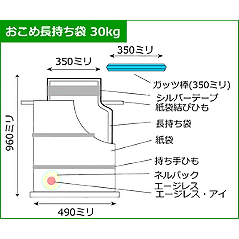 【25セット】ネルパックおこめ長持ち袋30kg一色本店ハオ【代引不可】