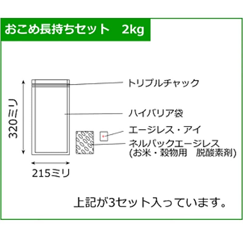 【90セット】ネルパックおこめ長持ち袋2kg一色本店ハオ【代引不可】