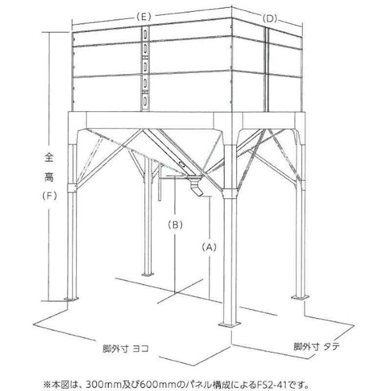 【個人宅配送不可】カントリーストッカー正方形タイプ強力型FS1-15容量15石穀物貯蔵タンクケーエス製販【代引不可】