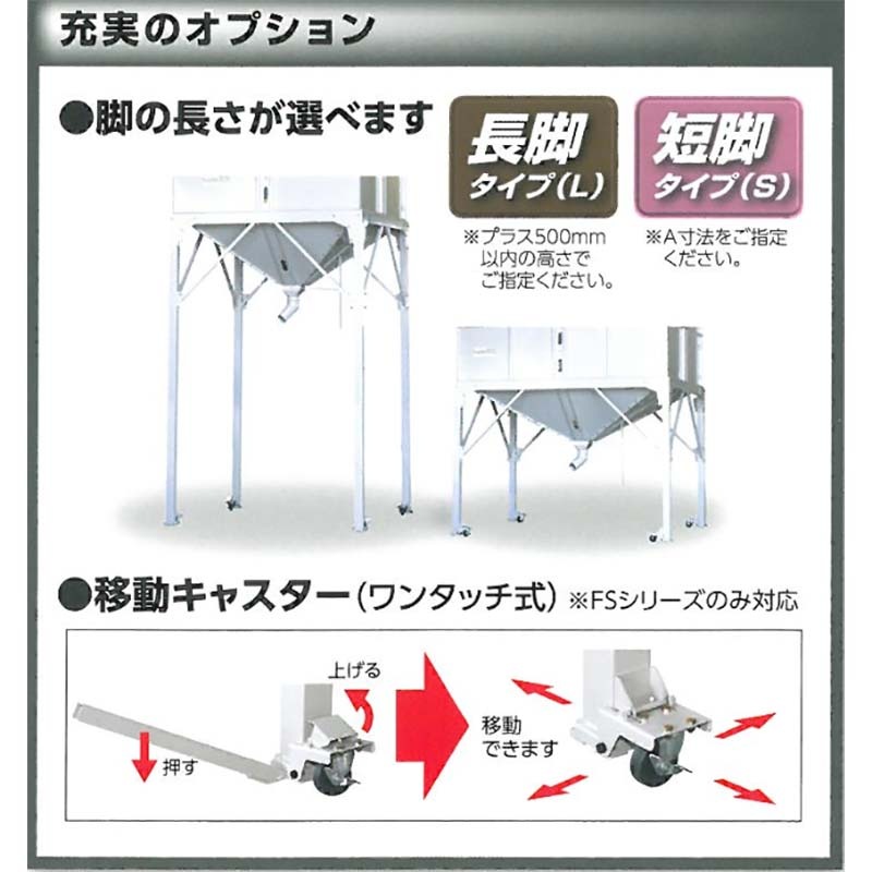 【個人宅配送不可】カントリーストッカー正方形タイプ強力型FS1-25容量25石穀物貯蔵タンクケーエス製販【代引不可】