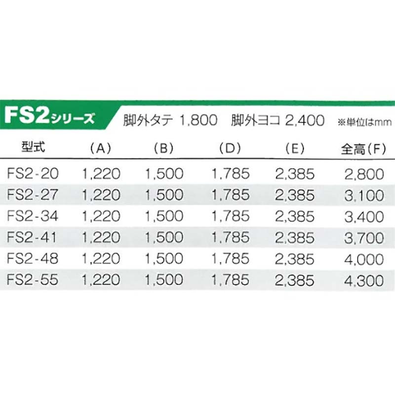 【個人宅配送不可】カントリーストッカー長方形タイプ強力型FS2-20容量20石穀物貯蔵タンクケーエス製販【代引不可】