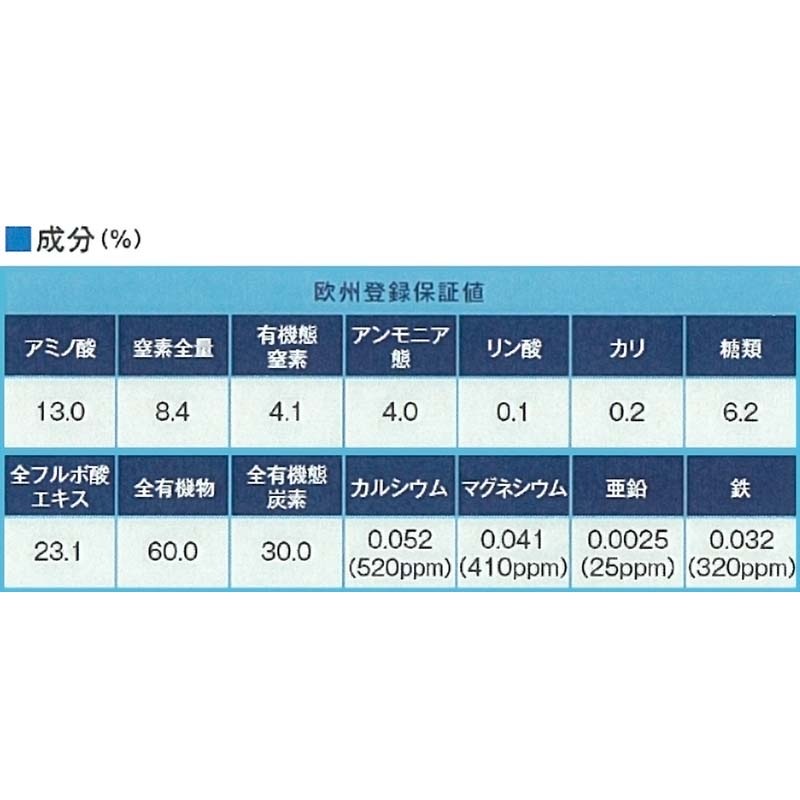 ボンバルディア1LBOMBARDIER有機活力液肥ハイポネックスタ種【代引不可】