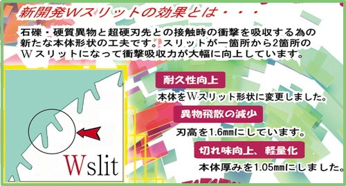 Wスリット岩間式ミラクルパワーブレード
