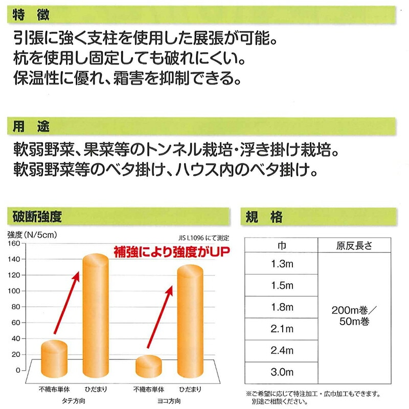 【北海道発送不可】2.1×50ｍ強化不織布不織布+クロスひだまり保温被覆資材トンネル掛けベタ掛けダイヤテックスタ種【代引不可】