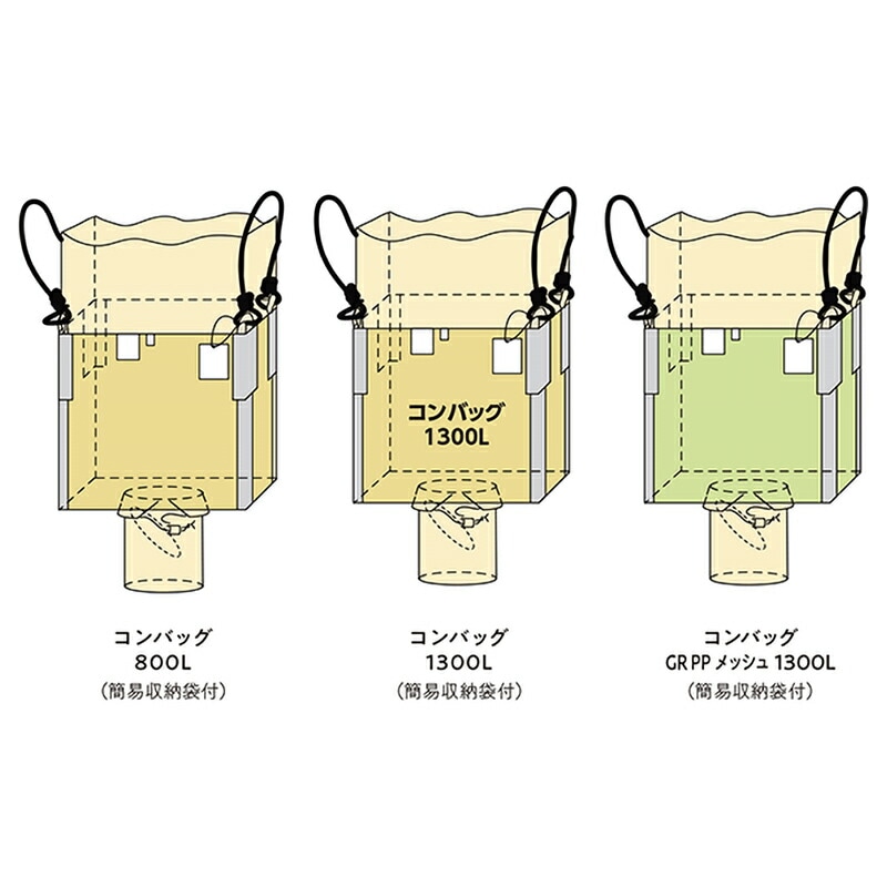 個人宅配送不可コンバッグ1300LPPタイプ自立式の米収穫袋小泉製麻K麻代引不可