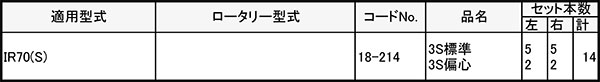 管理機爪
