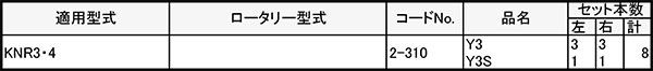 管理機爪