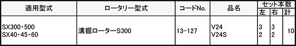 管理機爪