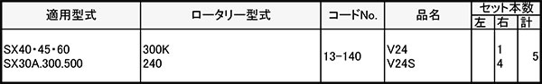 管理機爪